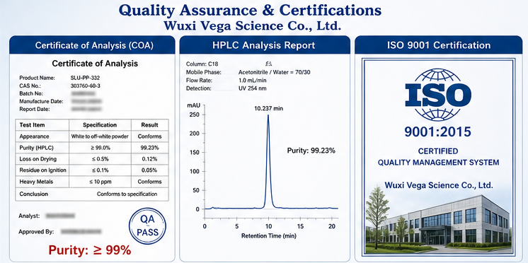 Quality assurance documents for SLU-PP-332 including COA and HPLC testing from Wuxi Vega Science manufacturer.