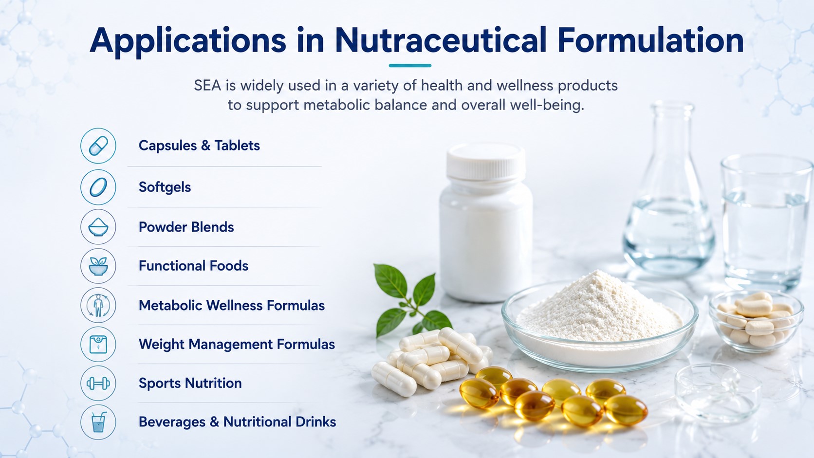 Stearoylethanolamide SEA applications in nutraceutical formulations