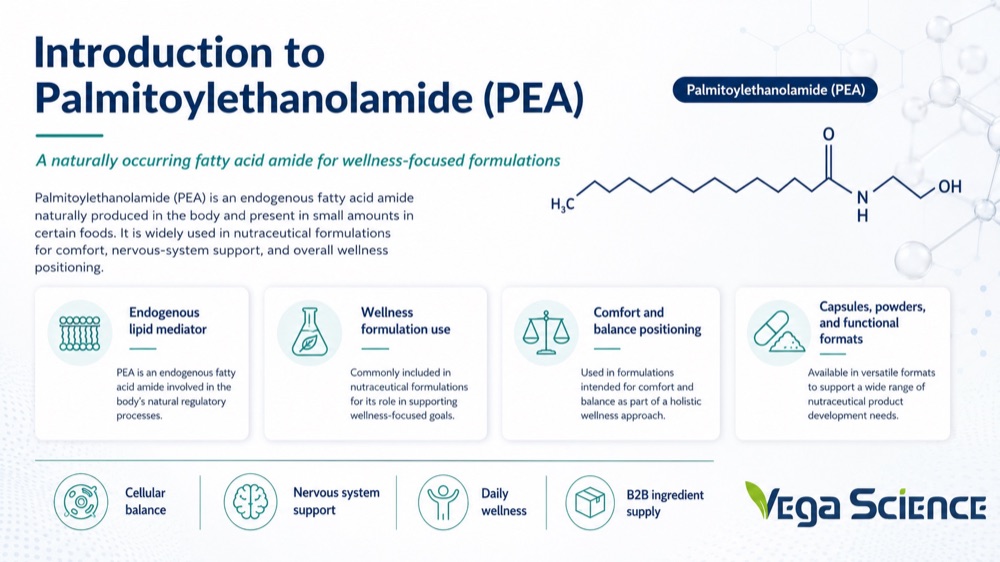Palmitoylethanolamide Introduction to Palmitoylethanolamide (PEA) Harnessing Nature s ingredient overview ingredient information and formulation support