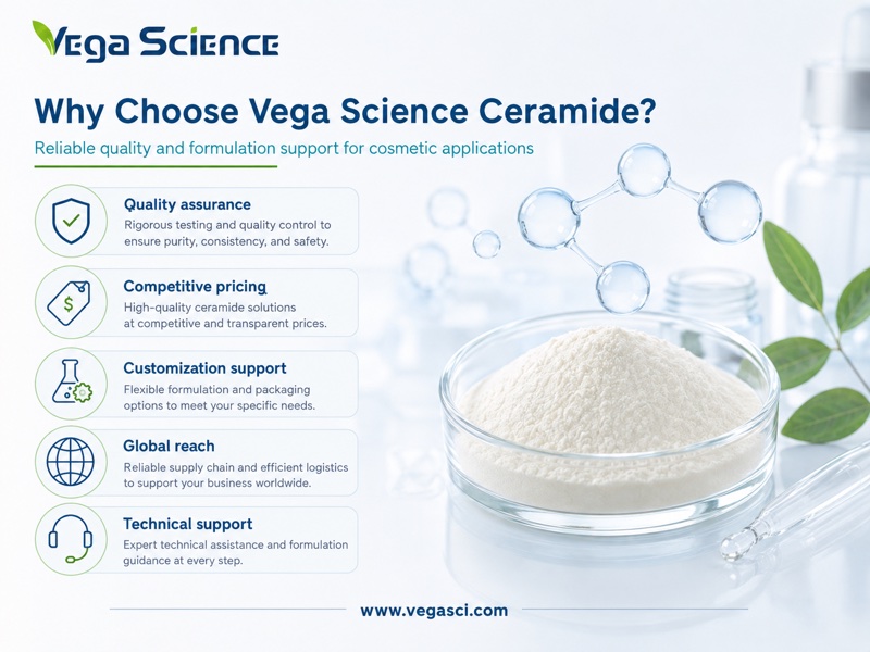 Ceramide quality and supply support infographic