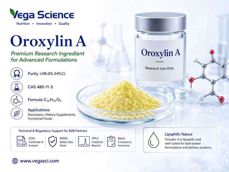 Oroxylin A quality and supply support infographic